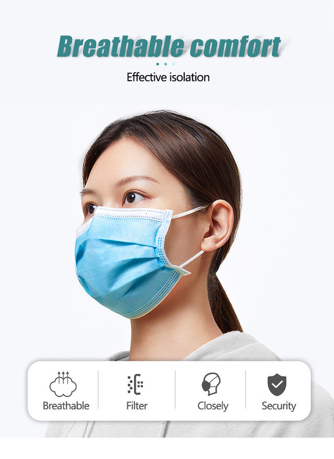 3つの層呼吸への使い捨て可能なマスク青い色のEarloopの低い抵抗