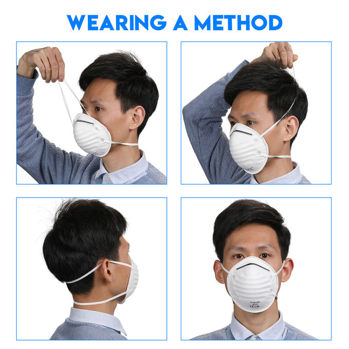 /織物のための自由にすくわれたマスクの首の掛かるタイプを採鉱呼吸して下さい